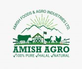Amish Agro
