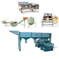 Machinery & Equipment